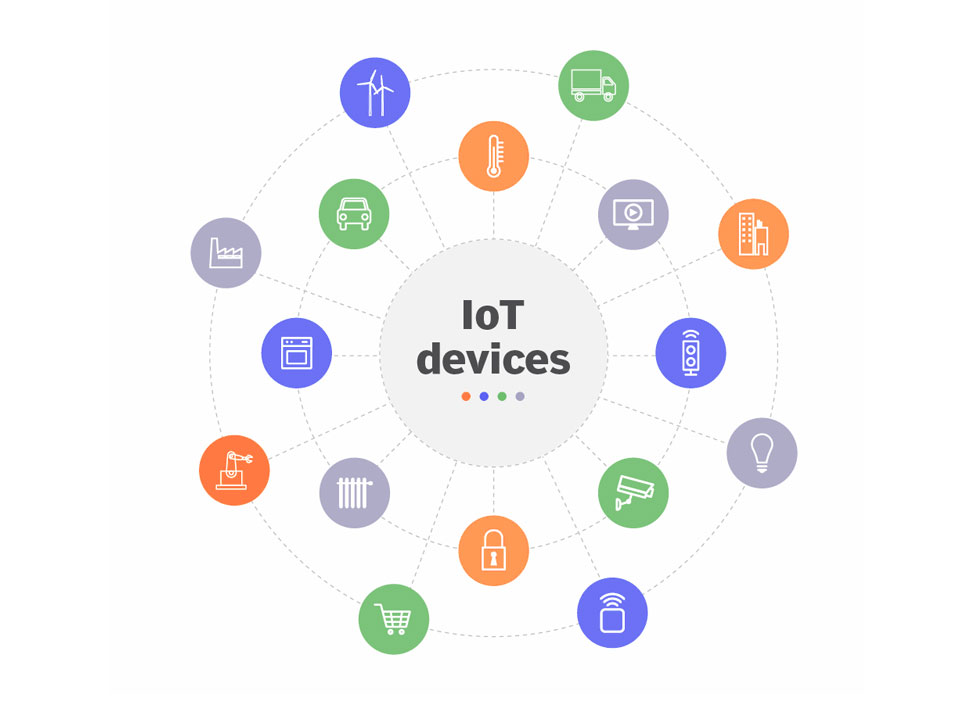 ienet